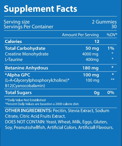 Creatine Gummies