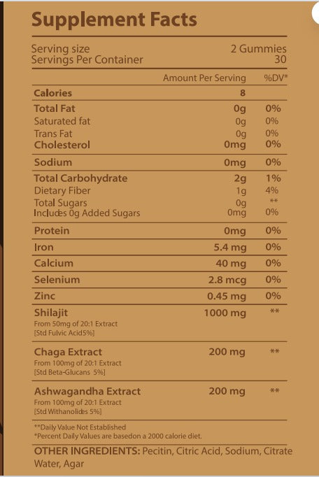 Shilajit Gummies