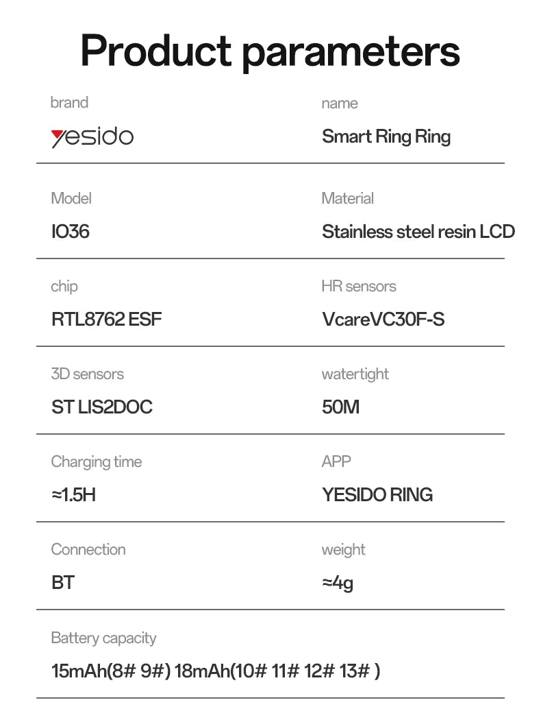 Real-time Digital Display Smart Ring