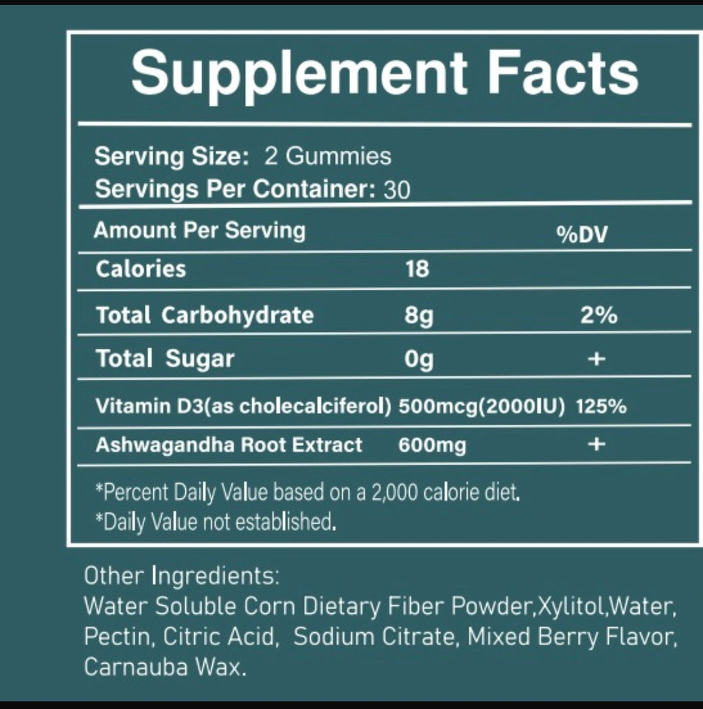Ashwagandha Gummies