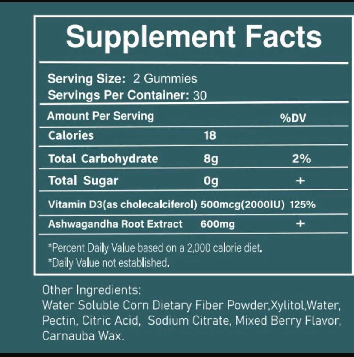 Ashwagandha Gummies